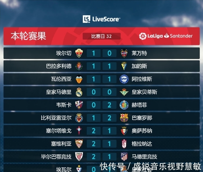 次他的