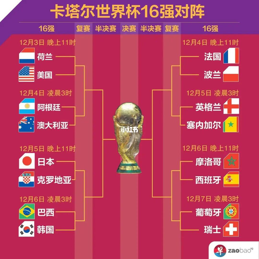 讨美国为何